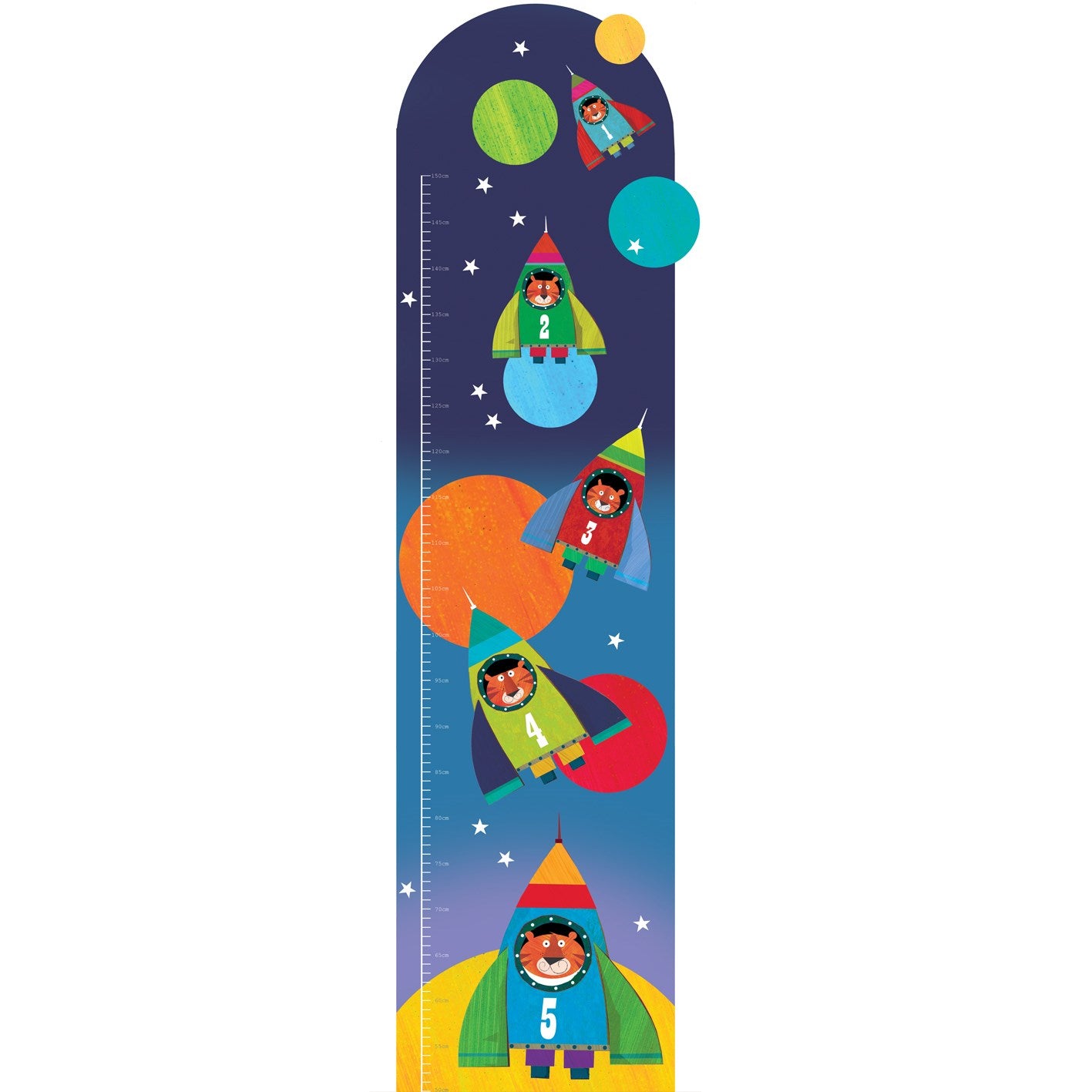ST14 personalised space height chart