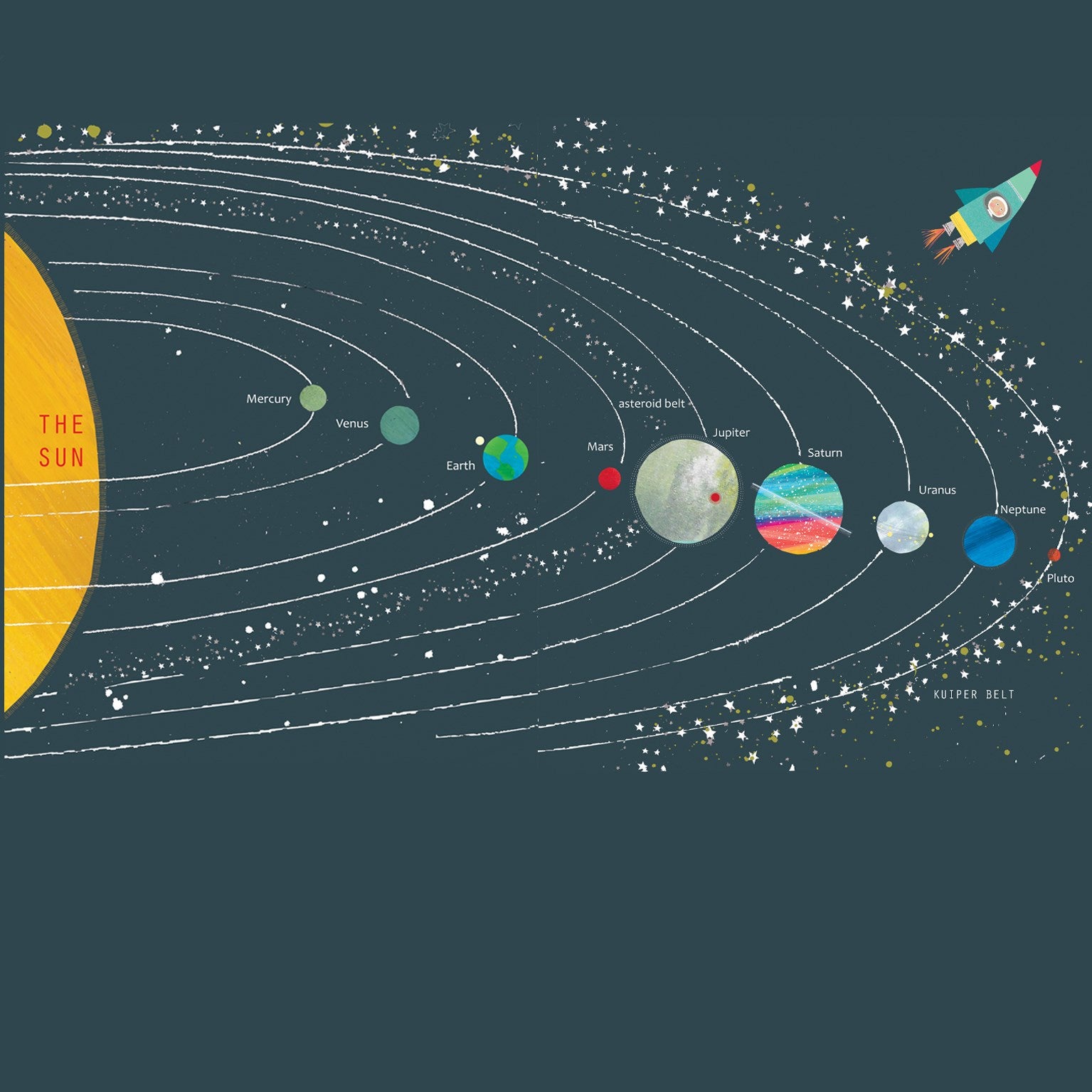 BK03 personalised birthday space book