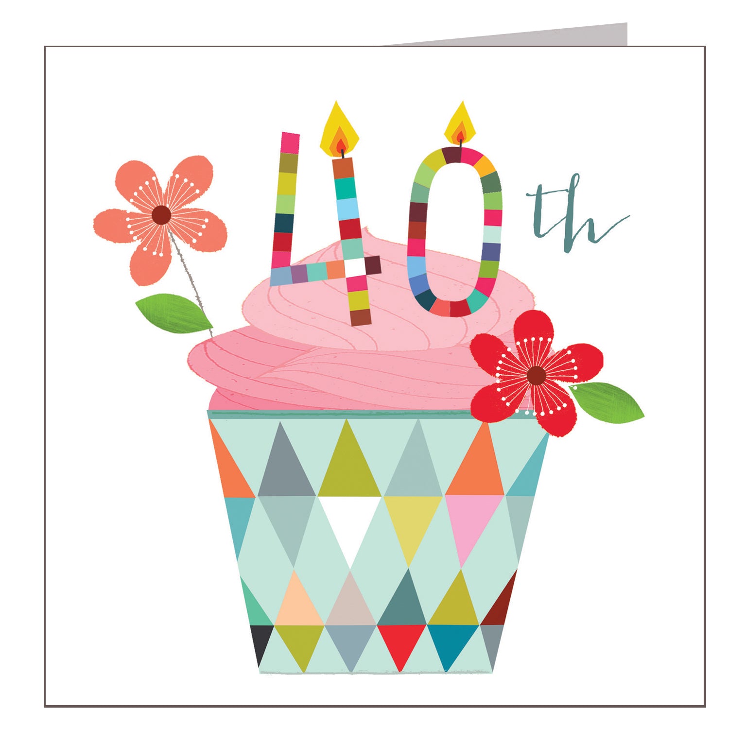 CC40 cupcake 40th birthday card